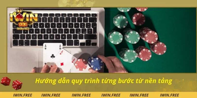 Hướng dẫn quy trình từng bước từ nền tảng